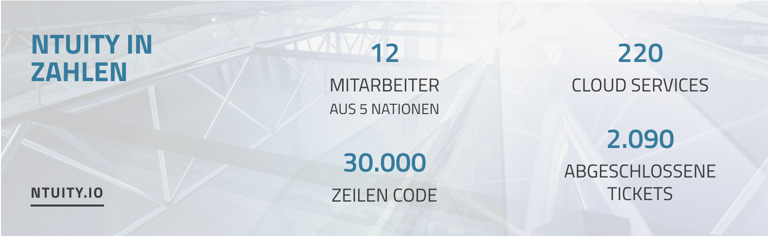 neoom Rückblick auf ein besonderes Jahr 2020