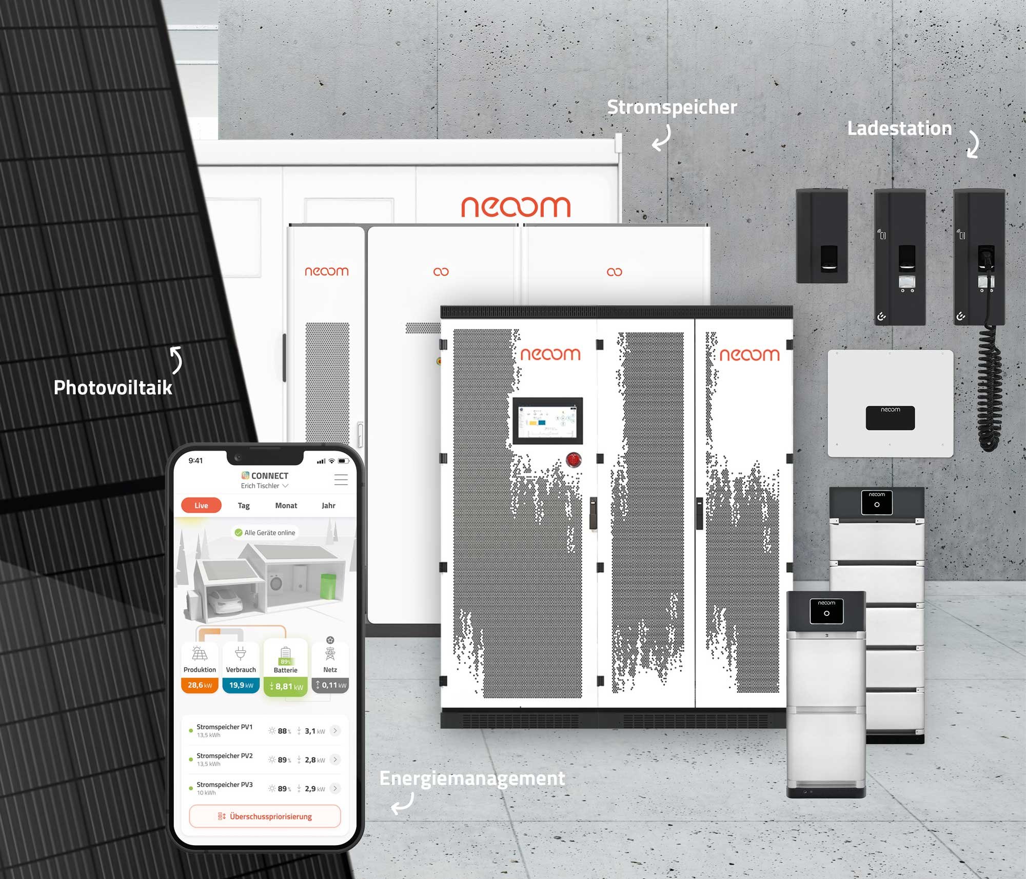neoom Produkte mit Photovoltaik, Stromspeicher, neoom APP und Wallboxen